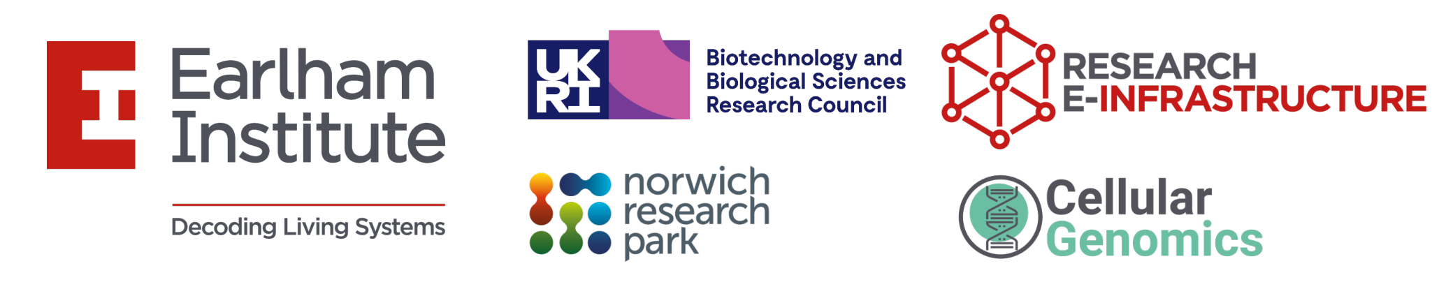 Institutional and project logos